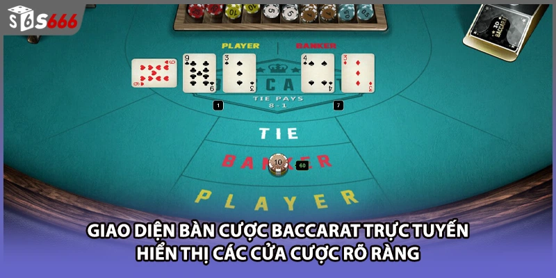 Giao diện bàn cược baccarat trực tuyến hiển thị các cửa cược rõ ràng 